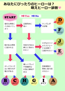 chart_s